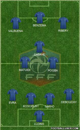 France Formation 2014