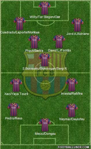 F.C. Barcelona Formation 2014