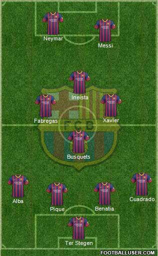 F.C. Barcelona Formation 2014