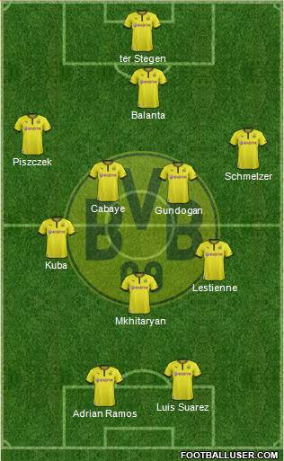 Borussia Dortmund Formation 2014