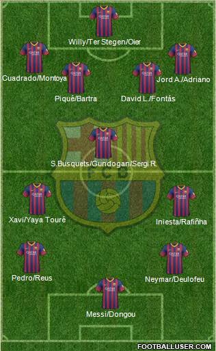 F.C. Barcelona Formation 2014