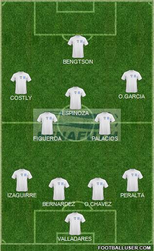 Honduras Formation 2014
