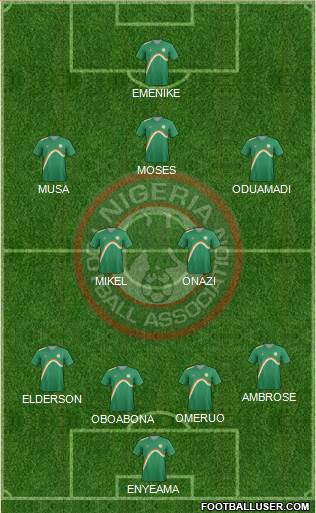 Nigeria Formation 2014