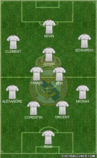 R. Madrid Castilla Formation 2014