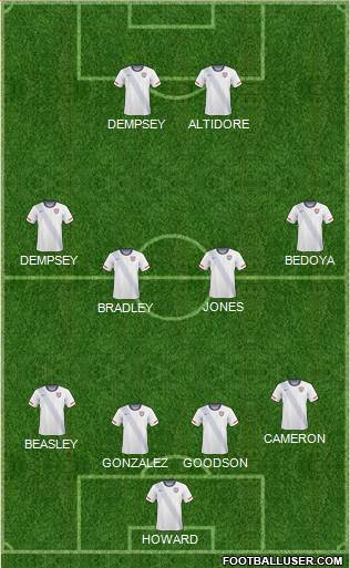 U.S.A. Formation 2014