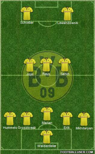 Borussia Dortmund Formation 2014