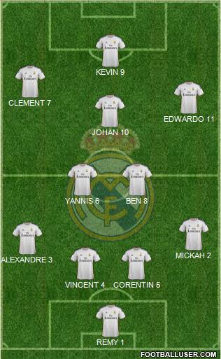 R. Madrid Castilla Formation 2014
