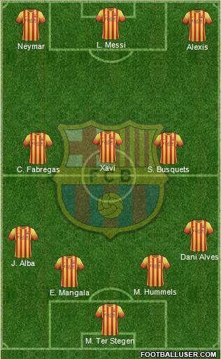 F.C. Barcelona Formation 2014