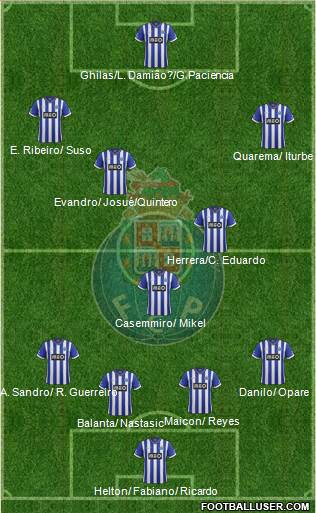 Futebol Clube do Porto - SAD Formation 2014