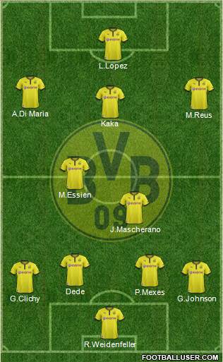Borussia Dortmund Formation 2014