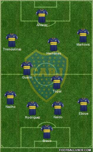 Boca Juniors Formation 2014