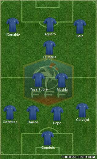 France Formation 2014