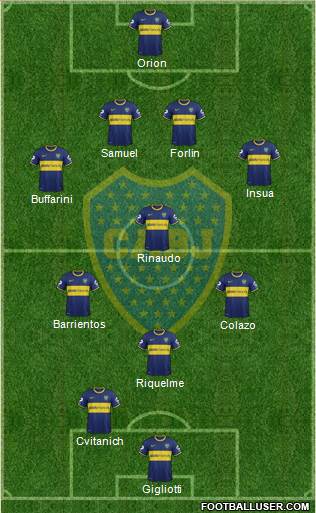 Boca Juniors Formation 2014