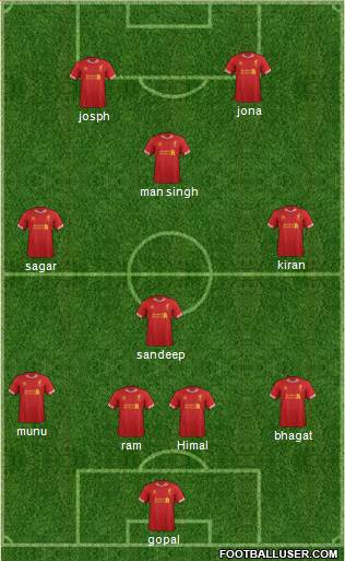 Liverpool Formation 2014