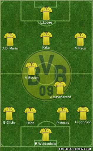Borussia Dortmund Formation 2014