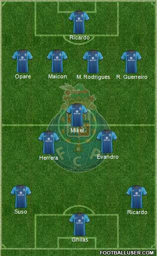 Futebol Clube do Porto - SAD Formation 2014