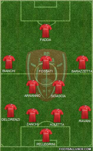 Monza Formation 2014