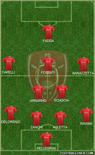 Monza Formation 2014