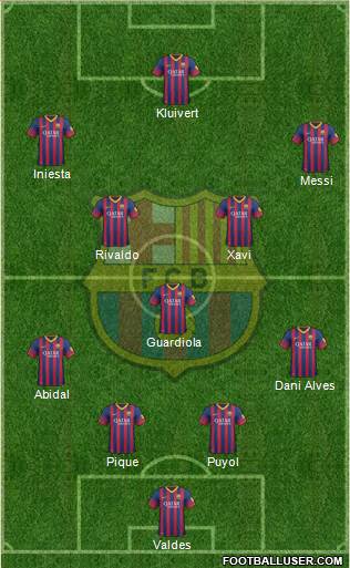 F.C. Barcelona Formation 2014