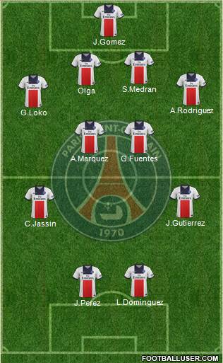 Paris Saint-Germain Formation 2014