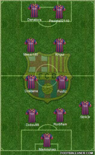 F.C. Barcelona Formation 2014