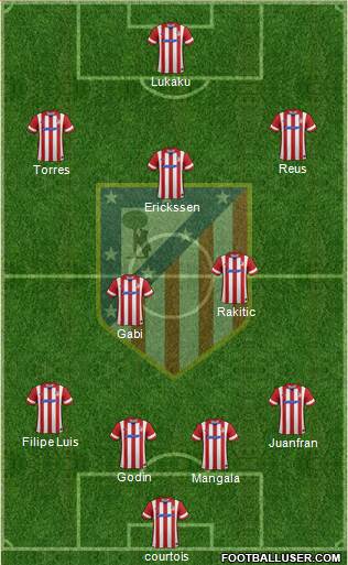 C. Atlético Madrid S.A.D. Formation 2014
