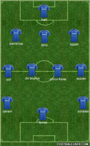 Chelsea Formation 2014