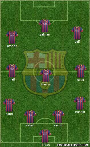 F.C. Barcelona Formation 2014