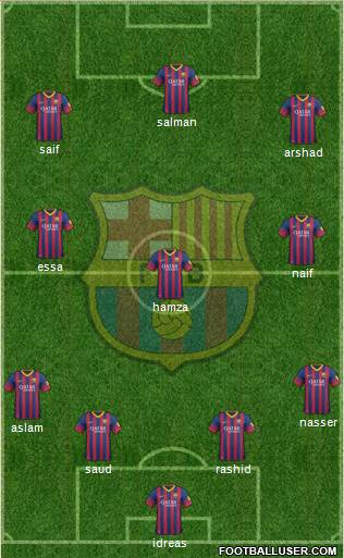F.C. Barcelona Formation 2014