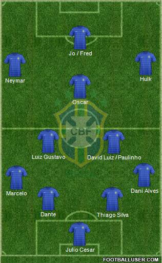 Brazil Formation 2014