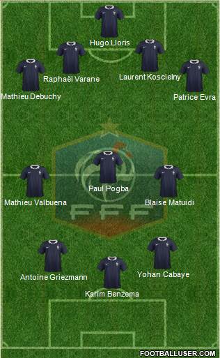 France Formation 2014