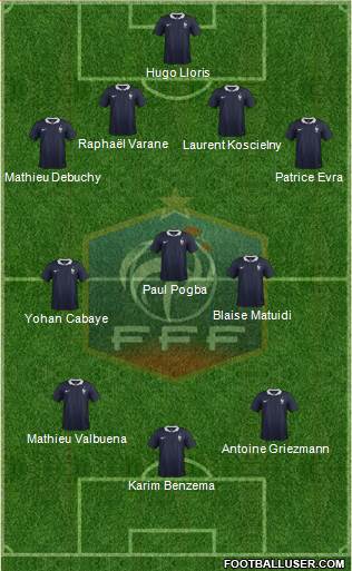 France Formation 2014
