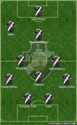 CR Vasco da Gama Formation 2014