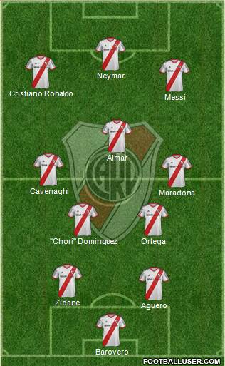 River Plate Formation 2014