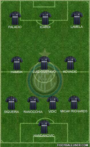 F.C. Internazionale Formation 2014