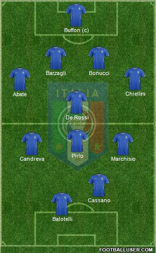 Italy Formation 2014