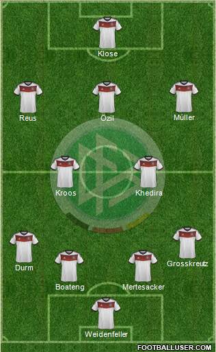 Germany Formation 2014