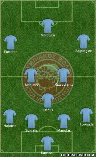ASK Olympiakos Volou Formation 2014