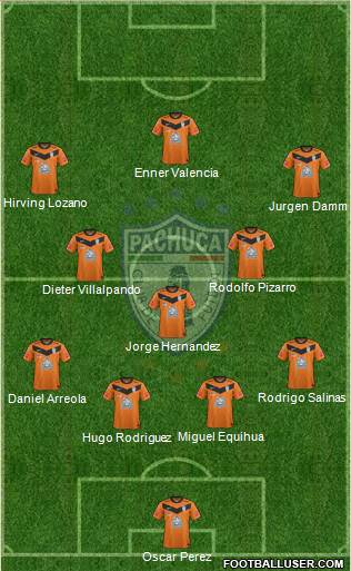 Club Deportivo Pachuca Formation 2014