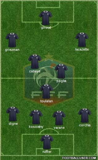 France Formation 2014