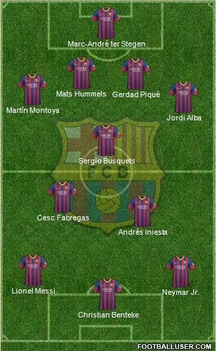 F.C. Barcelona Formation 2014