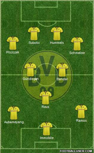 Borussia Dortmund Formation 2014