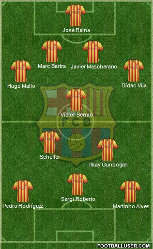 F.C. Barcelona Formation 2014