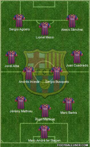 F.C. Barcelona Formation 2014
