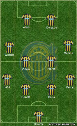 Rosario Central Formation 2014
