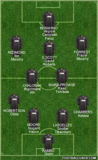 Fleetwood Town Formation 2014
