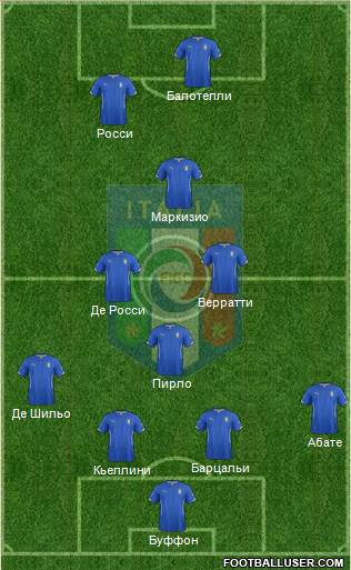 Italy Formation 2014