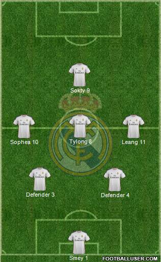 Real Madrid C.F. Formation 2014
