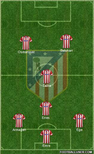 C. Atlético Madrid S.A.D. Formation 2014