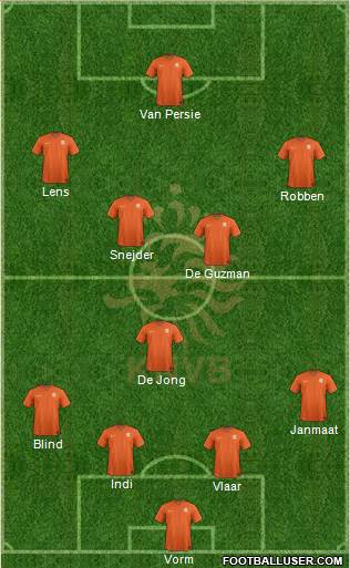 Holland Formation 2014